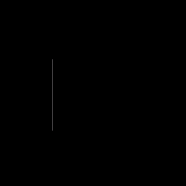loader image